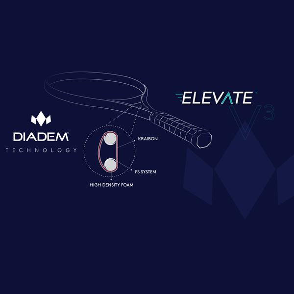ダイアデム テニスラケット エレベートツアー98V3 ELEVATE TOUR 98 V3 TAA009 |  | 10