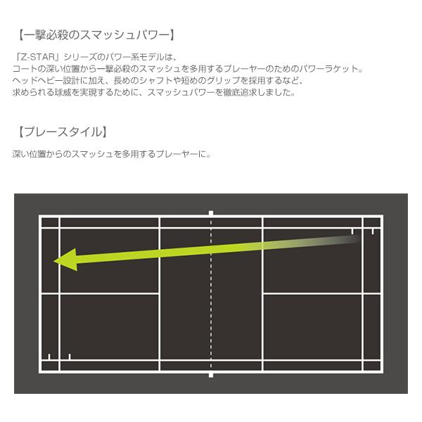 (3%OFFクーポン）ダンロップ バドミントン ラケット ゼットスターパワー88/Z-STAR POWER 88『DBF00001』｜racket｜04