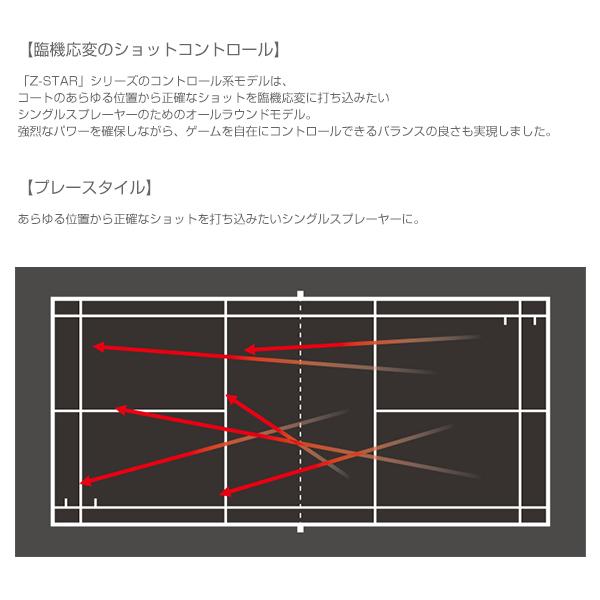 Z-STAR ダンロップ バドミントンラケット ゼットスター