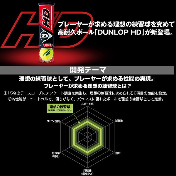 ダンロップ テニスボール ダンロップ HD DUNLOP HD 『缶単位『1缶/4球』』 テニスボール DHD4TIN | DUNLOP | 01