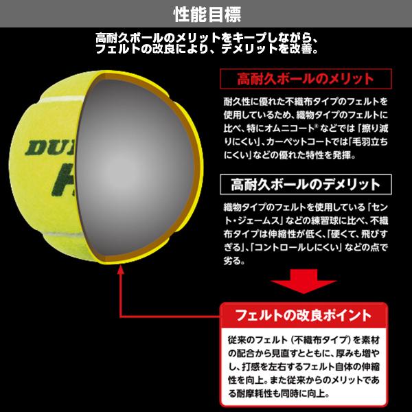 ダンロップ テニスボール ダンロップ HD DUNLOP HD 『缶単位『1缶/4球』』 テニスボール DHD4TIN | DUNLOP | 03