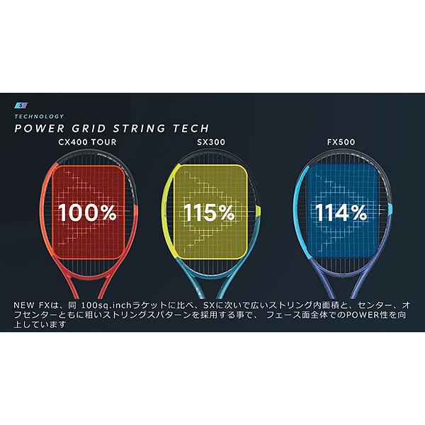 DUNLOP（ダンロップ） テニスラケット FX 500 LS DS22602 : ラケット