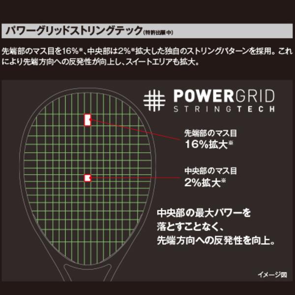 DUNLOP ダンロップ ソフトテニスラケット ジェットストーム 200V