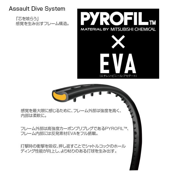 GOSEN ゴーセン バドミントンラケット グラビタス8.5SX GRAVIATS