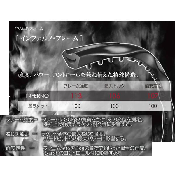 INFERNO ゴーセン バドミントンラケット インフェルノ BRIF : ラケット