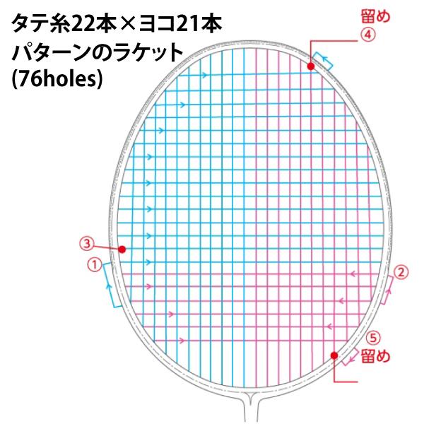 【PayPay祭★P3倍】ゴーセン バドミントンラケット インフェルノタッチ INFERNO TOUCH BRIFTC | INFERNO | 03