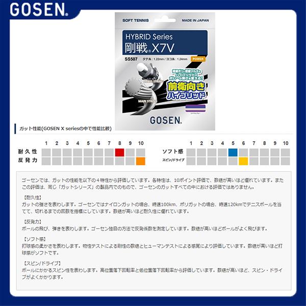 GOSEN X ゴーセン ソフトテニスストリング『単張』 『12張単位