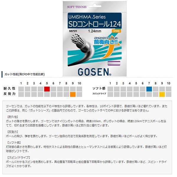 UMISHIMA ゴーセン ソフトテニスストリング『単張』 『12張単位