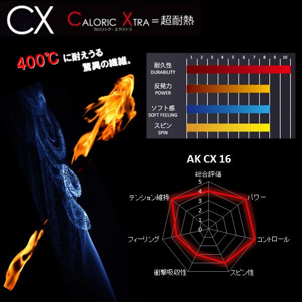 UMISHIMA ゴーセン テニスストリング『ロール他』 ウミシマ AK プロ CX