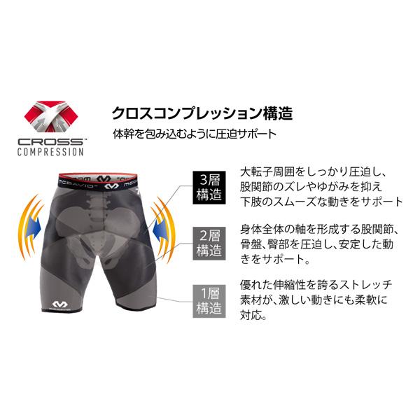 マクダビッド オールスポーツサポーターケア商品 クロスコンプレッション ショーツ メンズ M8200 | McDavid | 02