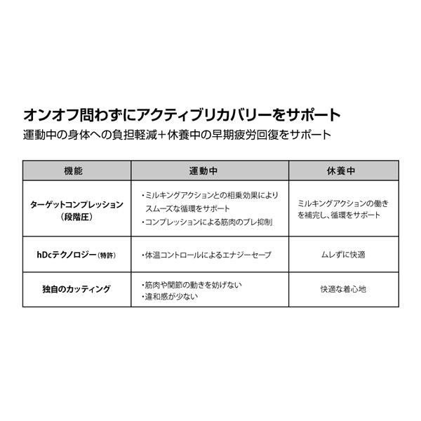 マクダビッド オールスポーツサポーターケア商品 アクティブリカバリータイツ メンズ M8810 | McDavid | 02