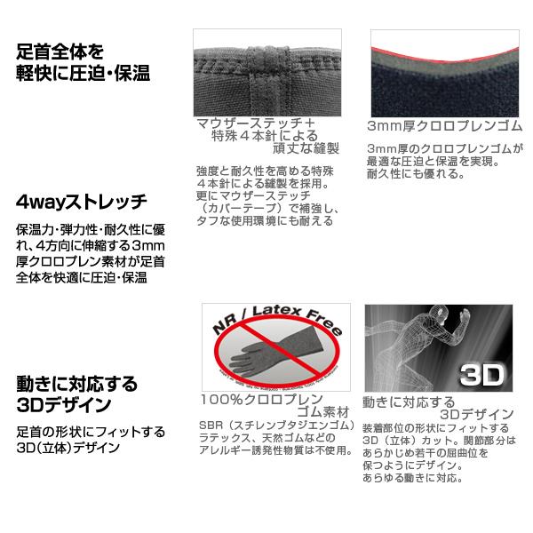 マクダビッド オールスポーツサポーターケア商品 アンクルサポート 足首用 左右兼用 ソフトサポート M431 | McDavid | 01