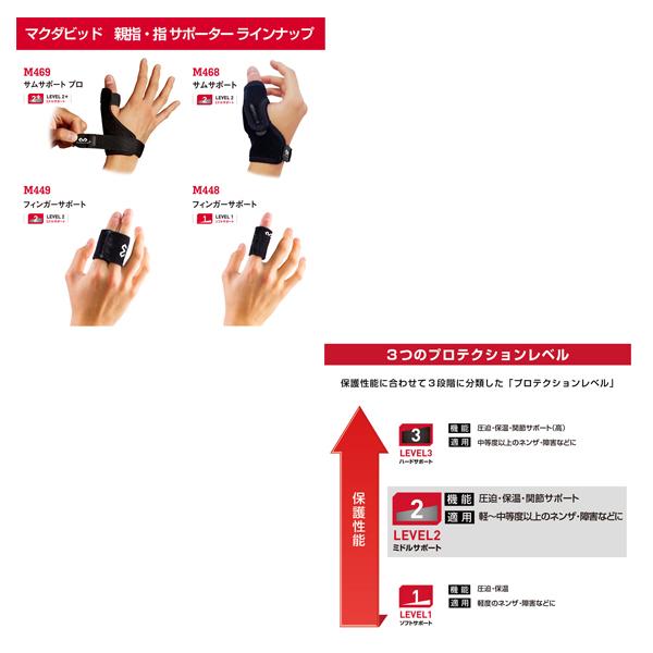 マクダビッド オールスポーツサポーターケア商品 フィンガーサポート バディ 指用 左右兼用 ミドルサポート M449 | McDavid | 04
