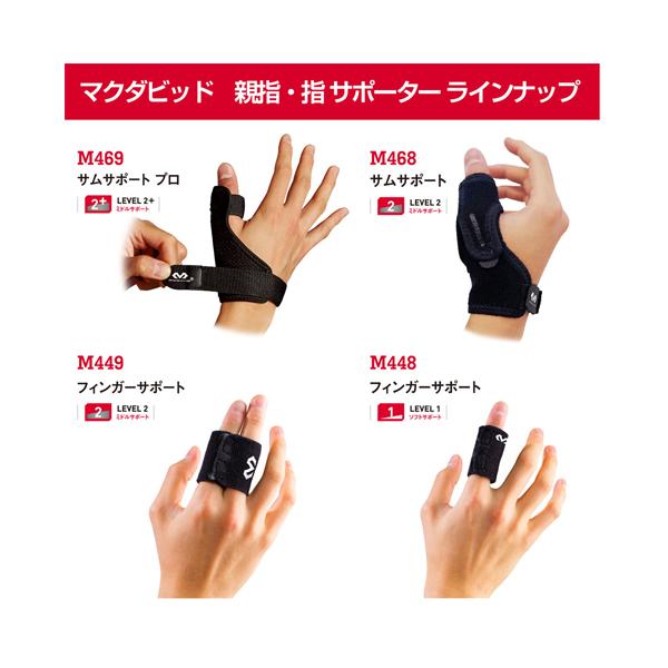 マクダビッド オールスポーツサポーターケア商品 サムサポート プロ 親指用 左右兼用 ミドルサポート M469 | McDavid | 04