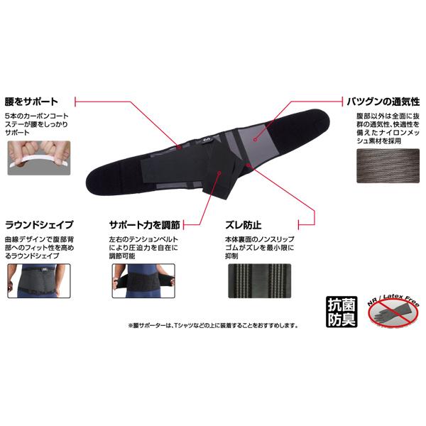 マクダビッド オールスポーツサポーターケア商品 ライト バックサポート 腰用 ミドルサポート M495 | McDavid | 02