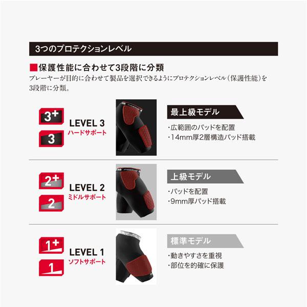 マクダビッド オールスポーツサポーターケア商品 パワーアームスリーブ 2本入 M6566 | McDavid | 10