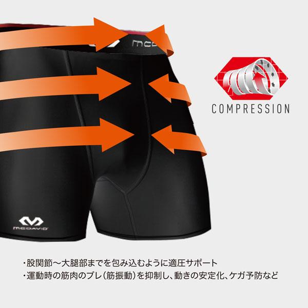 マクダビッド オールスポーツサポーターケア商品 コンプレッション ショーツ V ソフトサポートタイプ メンズ M705 | McDavid | 03