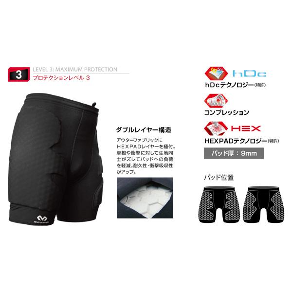 McDavid（マクダビッド） オールスポーツサポーターケア商品 HEX