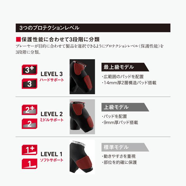 マクダビッド オールスポーツアンダーウェア Uタンク メンズ M886 | McDavid | 08