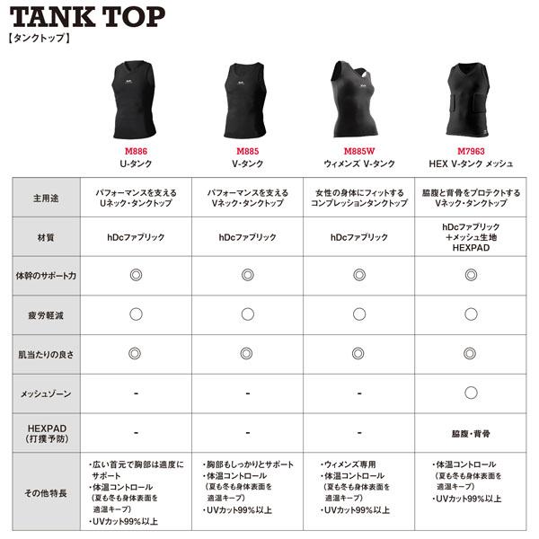 マクダビッド オールスポーツアンダーウェア Uタンク メンズ M886 | McDavid | 09