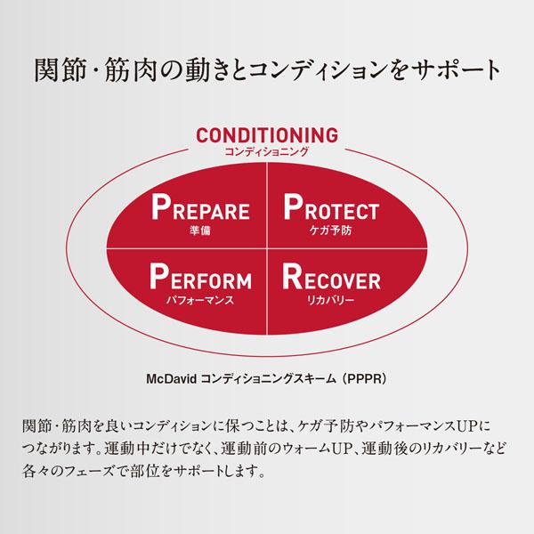 マクダビッド オールスポーツサポーターケア商品 コンディショニング ニースリーブ 左右兼用 1本入 MA101 | McDavid | 08