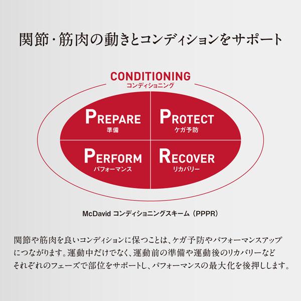 マクダビッド オールスポーツサポーターケア商品 コンディショニング/フルレッグスリーブ/左右兼用/1本入『MA102』 | McDavid | 08