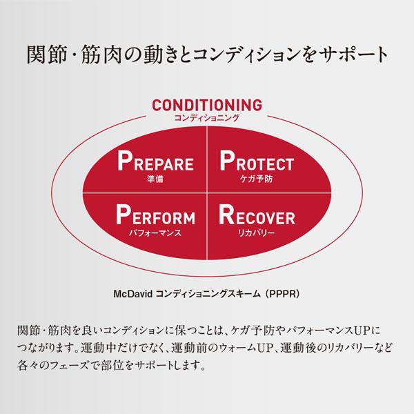 マクダビッド オールスポーツサポーターケア商品 コンディショニング カーフスリーブ 左右兼用 2本入 MA103 | McDavid | 06