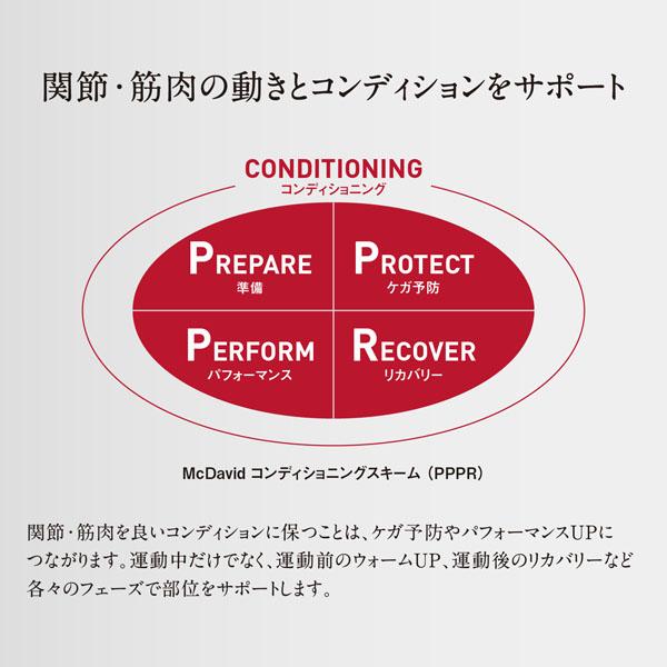 マクダビッド オールスポーツサポーターケア商品 コンディショニング サイスリーブ 左右兼用 1本入 MA105 | McDavid | 06