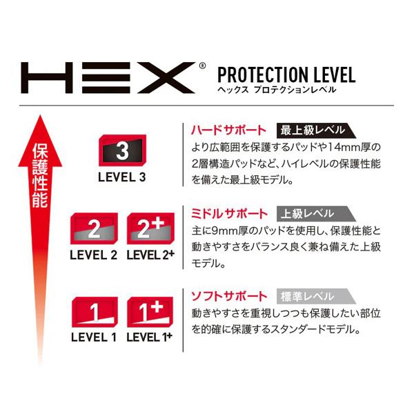 マクダビッド オールスポーツサポーターケア商品 コンディショニング アンクルスリーブ 左右兼用 1本入 MA107 | McDavid | 09