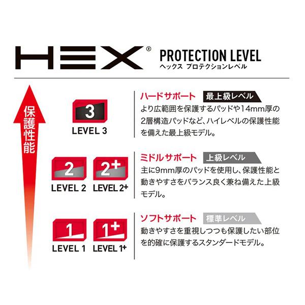 マクダビッド オールスポーツサポーターケア商品 コンディショニング ショルダースリーブ 左右兼用 1本入 MA109 | McDavid | 10