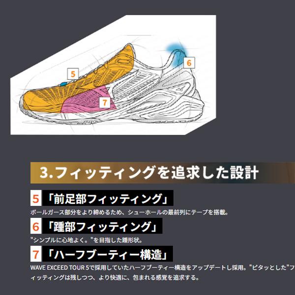 MIZUNO（ミズノ） テニスシューズ ミズノネオエース MIZUNO NEO ACE AC