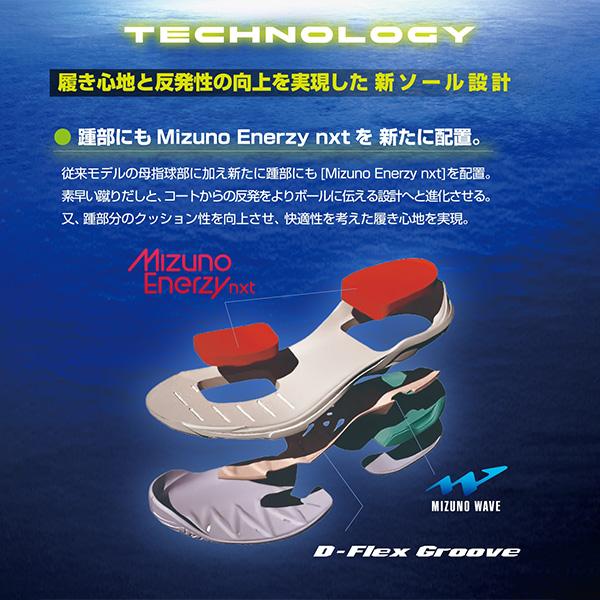 WAVE EXCEED ミズノ テニスシューズ ウエーブエクシードツアー7 AC