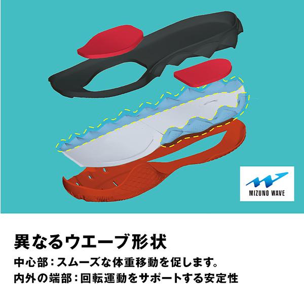 MIZUNO（ミズノ） テニスシューズ ウエーブエンフォース ツアーOC/WAVE