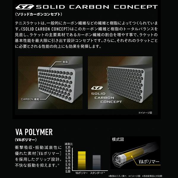 ミズノ テニスラケット ブースター105FL BOOSTER105FL 63JTH361 | MIZUNO | 05