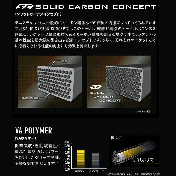 ミズノ テニスラケット ブースター100S BOOSTER100S 63JTH362 | MIZUNO | 04