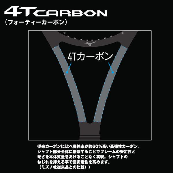 ミズノ テニスラケット ブースター100S BOOSTER100S 63JTH362 | MIZUNO | 05