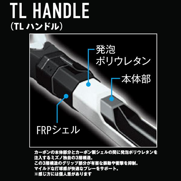 ミズノ テニスラケット ブースター100S BOOSTER100S 63JTH362 | MIZUNO | 06