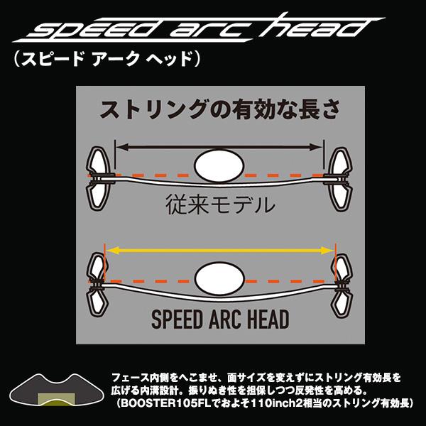 ミズノ テニスラケット ブースター100S BOOSTER100S 63JTH362 | MIZUNO | 07