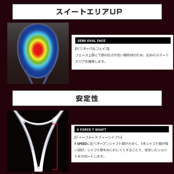 MIZUNO（ミズノ） ソフトテニスラケット ディーフォース S 10/D FORCE
