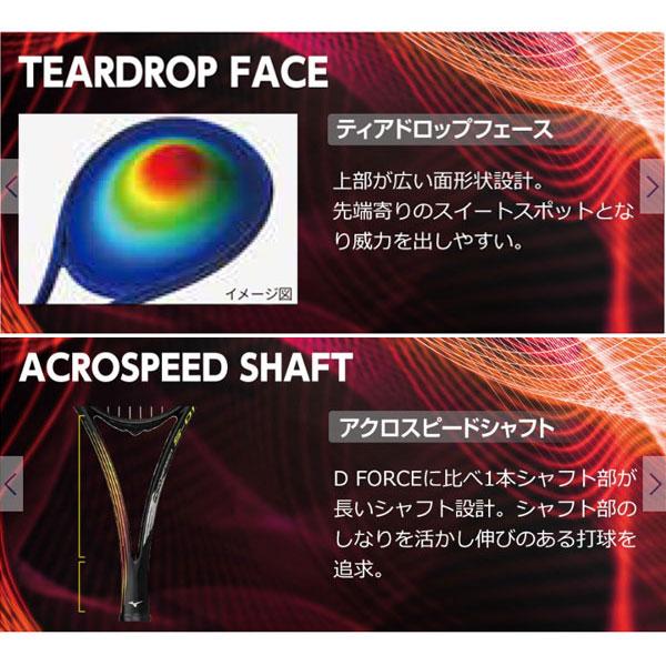 MIZUNO ミズノ ソフトテニスラケット アクロスピード V-05 MIZUNO ミズノ ソフトテニスラケット アクロスピード V-05