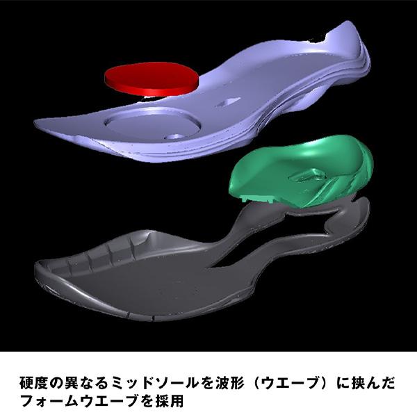 WAVE FANG ミズノ バドミントンシューズ ウエーブファング2フィット 2