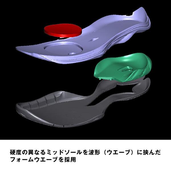 【新品】Mizuno バドミントンシューズ ウェーブファング2 FIT 24.5 ウエーブファング2 FIT(バドミントン)|71GA2312|シューズ