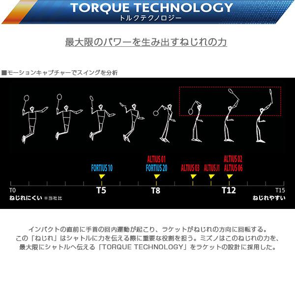 値引き不可　フォルティウス80 4UG6 MIZUNO ミズノ バドミントンラケット フォルティウス FORTIUS 80