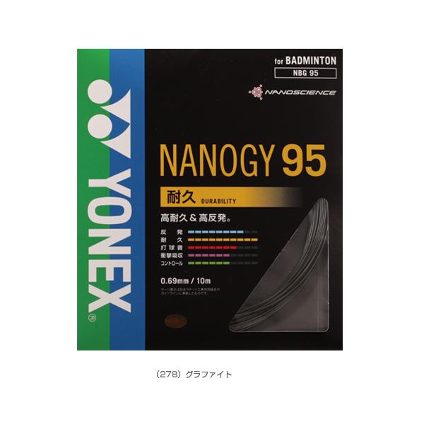 ヨネックス バドミントンストリング（単張） ナノジー95 NANOGY 95 NBG95 | YONEX | 04