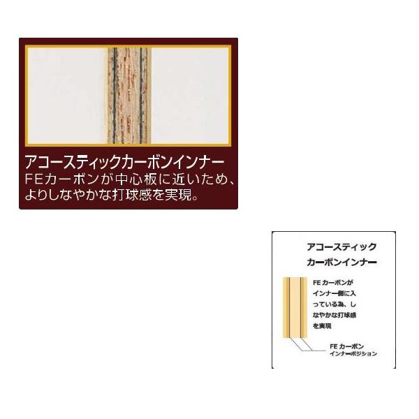 【PayPay祭★P3倍】ニッタク 卓球ラケット アコースティックカーボンインナーC ACOUSTIC CARBON INNER C 中国式ペン NC-0192 | Nittaku | 01