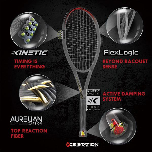 プロケネックス テニスラケット ブラックエース315 Black Ace 315 CO