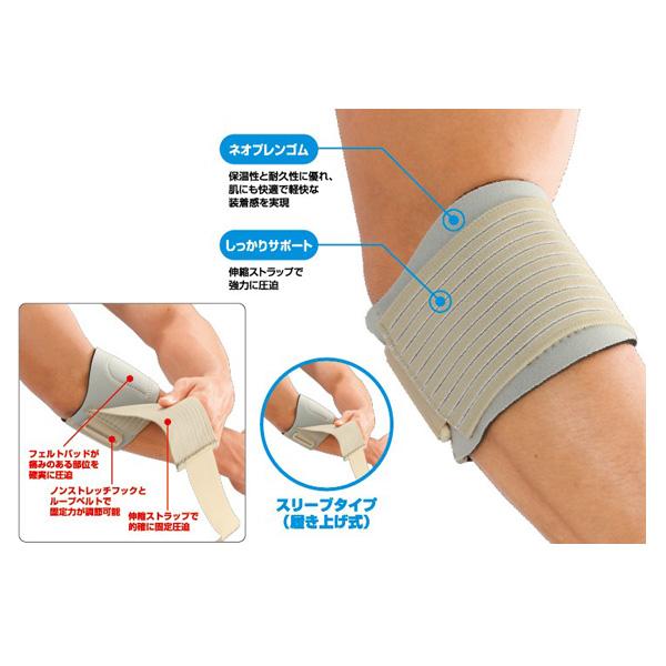 プロ オールスポーツサポーターケア商品 プロ420 テニスエルボーユニット/ひじ用/スリーブタイプ/左右兼用/ミドルサポート『21431/21432/21433』 | PRO（ムトー） | 01