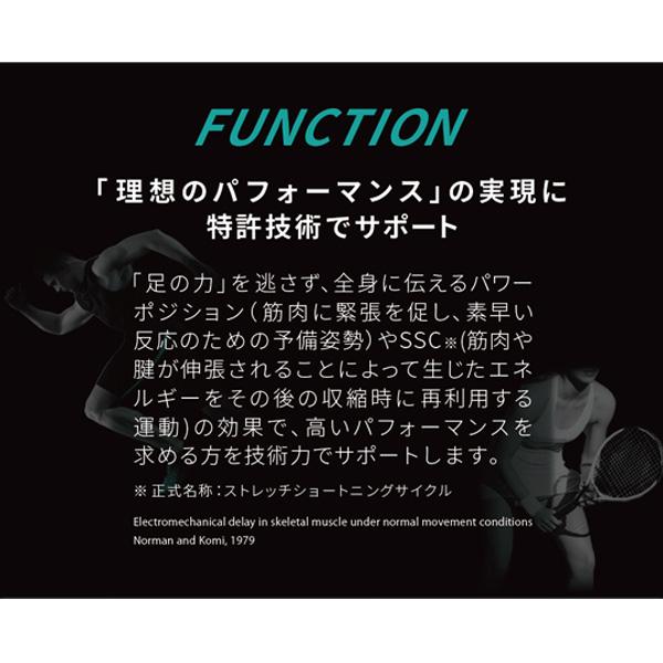 RINPAS オールスポーツサポーターケア商品 ひざサポーター/1枚入り『RPHZ』｜racket｜05