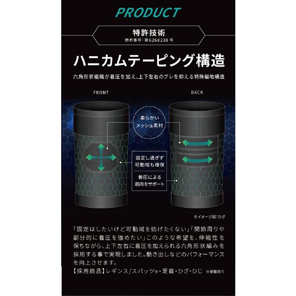 RINPAS オールスポーツサポーターケア商品 ひざサポーター/1枚入り『RPHZ』｜racket｜07