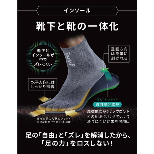 RINPAS オールスポーツアクセサリ・小物 インソール/ユニセックス『RPIS』 |  | 08